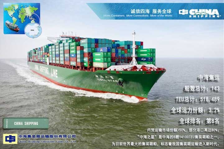 中海集运,China shipping