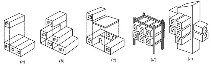 盒子建筑的组装方式与构造
