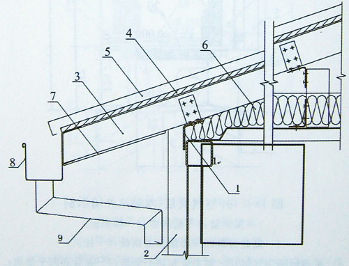 坡屋顶-有挑檐构造示例,集装箱组合房屋